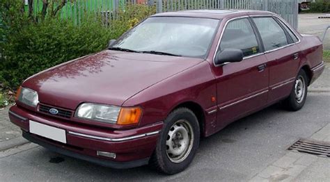 Popular Ford cars in Britain during the 1980s | Simply Eighties.