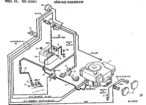 A wiring diagram is a simple visual representation from the physical connections and physical layout of an electrical system or circuit. Craftsman 502250841 front-engine lawn tractor parts ...