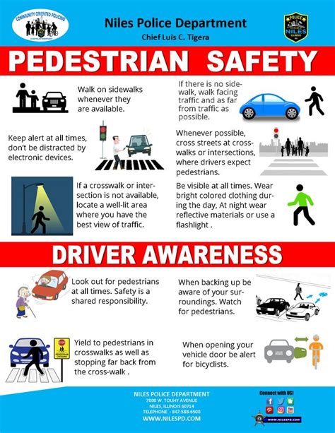 Pedestrian And Driver Awareness Bulletin Workplace Safety And Health