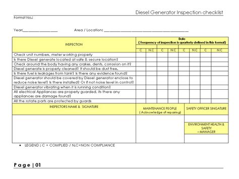 Diesel Generator Inspection Checklist Format Samples Word Document
