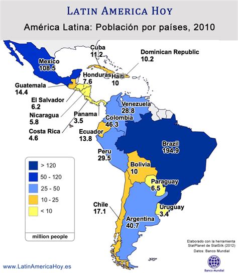Clases De Ciencias Sociales Mapas De La Población
