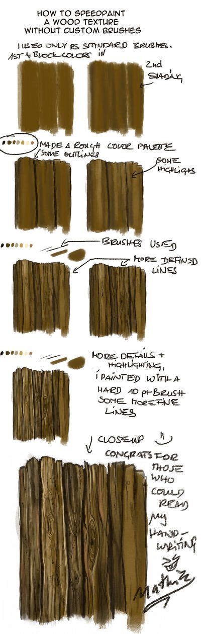 Once you've explored the filter gallery, you'll be able to create your own textures and much more. Quick Woodtexture Walkthrough by nathie although a ...