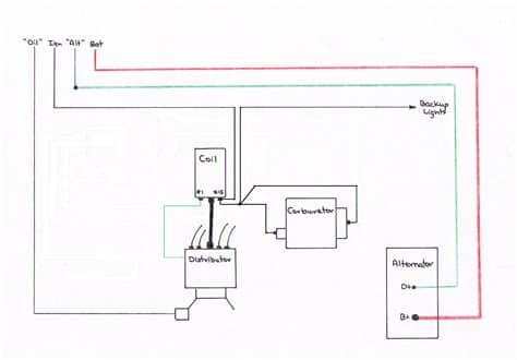 Alternator Wiring