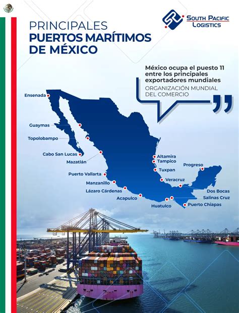 Los 5 Principales Puertos Marítimos De México