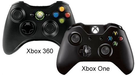 Daarom Voor Sui Will Xbox 360 Play On Xbox One Lang Gevolgtrekking