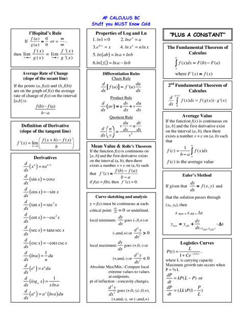 Printable Calculus Cheat Sheet Calculus Cheat Sheet Fill Online Porn Sex Picture