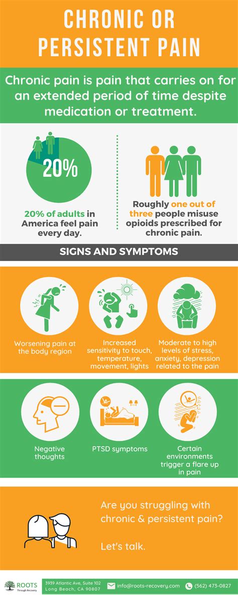 Chronic And Persistent Pain • Roots Through Recovery • Long Beach Ca