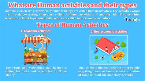 What Are Human Activities And Their Types Tutors Tips