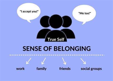 8 Steps To Create A Sense Of Belonging In Life