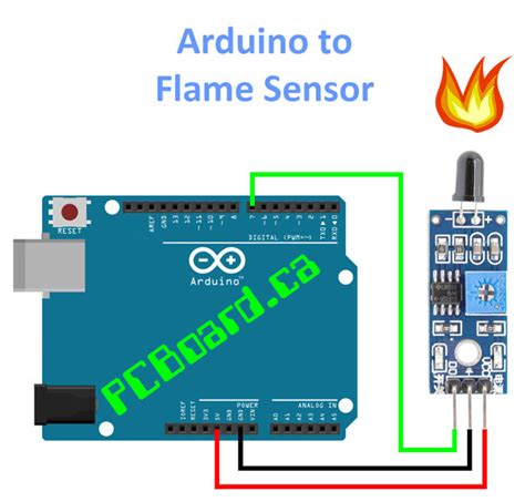 Flame Sensor With Arduino Arduino Project Hub