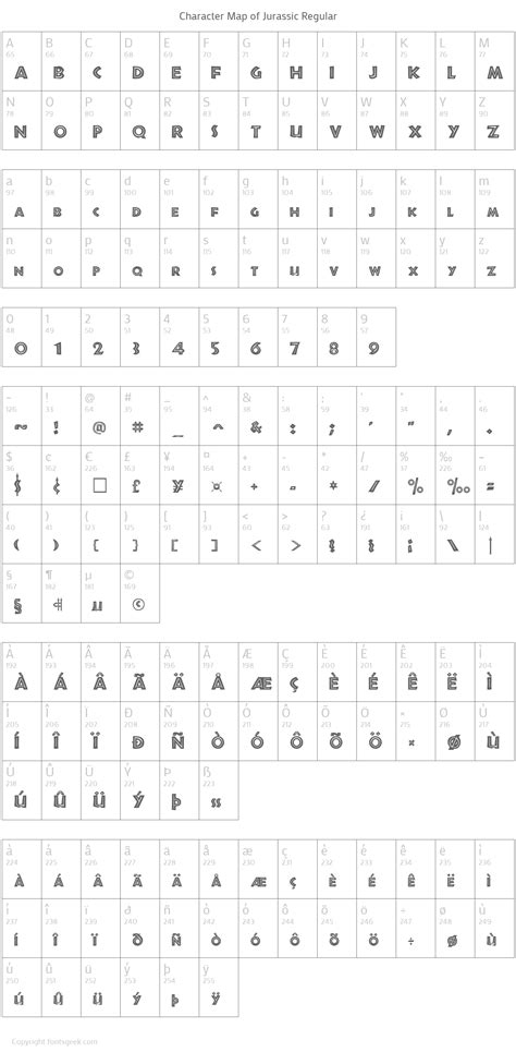 Browse by alphabetical listing, by style, by author or by popularity. Jurassic Font : Download For Free, View Sample Text, Rating And More On Fontsgeek.Com