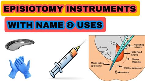 Episiotomy Instruments With Name And Uses Full Detail Operationtheatre Viralonyoutube