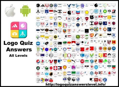 Smartphone, tablet y la pc para que no te pierdas ni un solo momento de jugar a adivinar las. Logo Quiz Answers - All Levels with Solution | Logo del juego, Cuestionarios, Logos de marcas