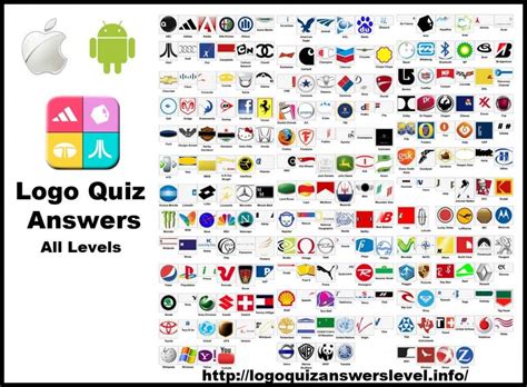 De vez en cuando, aparecen ante nosotros juegos que se transforman en. Logo Quiz Answers - All Levels with Solution | Logo del juego, Cuestionarios, Logos de marcas