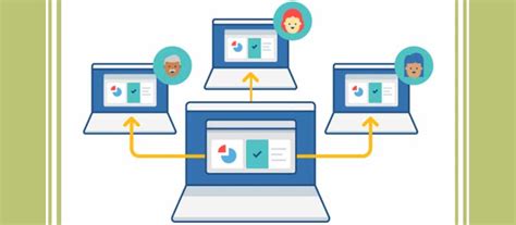 Screen sharing renders the host's screen on. 8 Best Screen Sharing Windows 10 Apps to Control PC Remotely