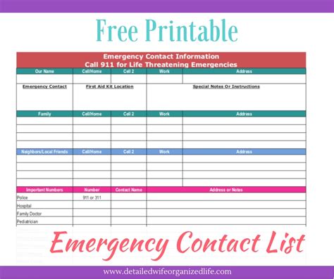 Free Printable Emergency Contact List Templates Printable Download
