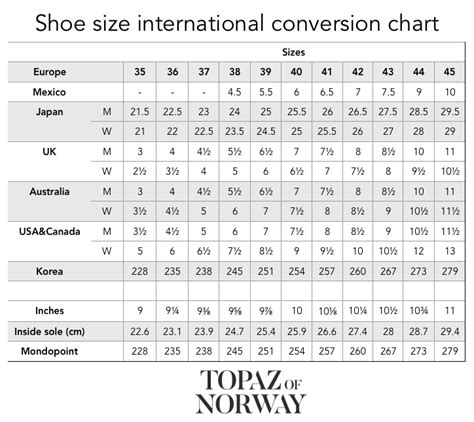 Shoe Size Equivalent Chart Online