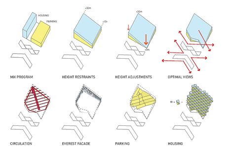 Mountain Dwellings Jds Architects Archinect Concept Diagram