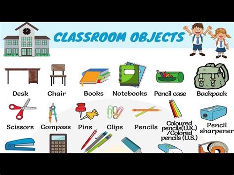 Free exercises online for beginners. Classroom objects practice - English ESL video lesson