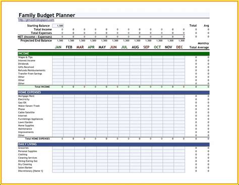 Free 14 Budget Templates For Excel Daily Weekly Monthly And Yearly Pin