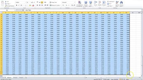 How To Create A Multiplication Table 1 100 In Ms Excel Youtube