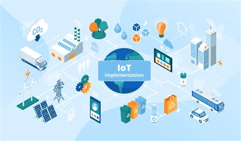 Implementing Iot Into Your Business Benefits And Obstacles