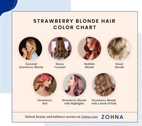 14 Juicy Strawberry Blonde Hair Color Ideas For 2023