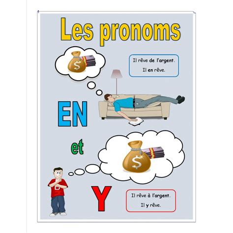 Pronoms En Et Y Exercices Pdf Exercices Sur Les Pronoms En Et My Xxx