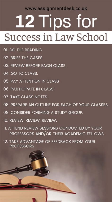 Law School Law Students Law Tips Tips For Law Student Law
