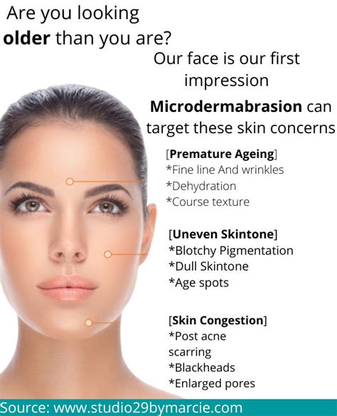 Microdermabrasion All You Need To Know