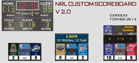 Timberwolves fire saunders, finalizing deal to hire finch. NBA 2k14 Custom Scoreboard Patches Download : FOX Sports ...