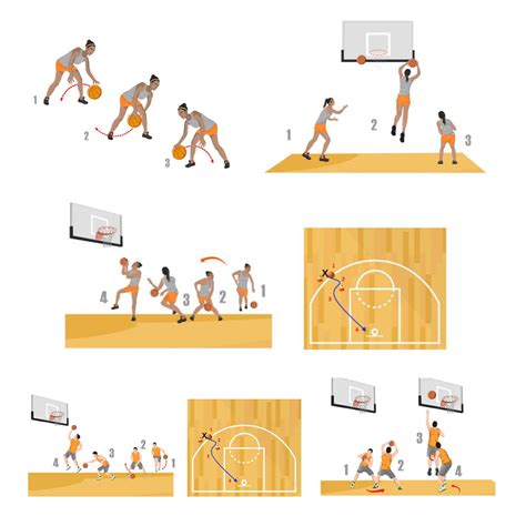 Basketball Workouts For Beginners Tutorial Pics