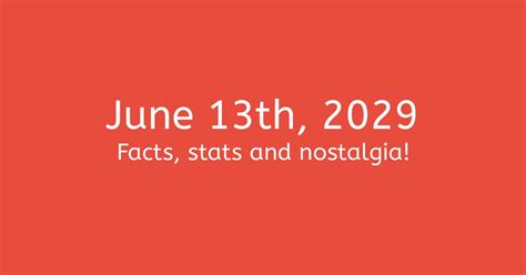 June 13th 2029 Facts Statistics And Events
