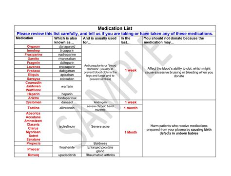 Educational Materials - Grifols