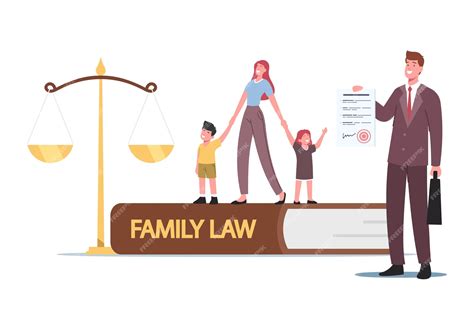 Derecho De Familia Divorcio Custodia De Los Hijos O Concepto De