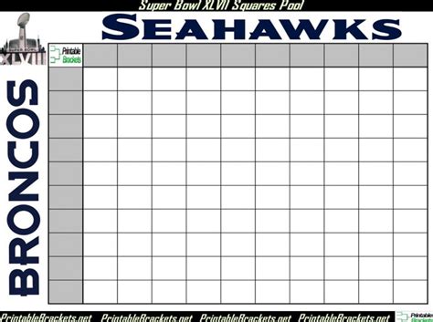 How to run a 100 square football pool; Super Bowl Squares Rules | Super Bowl Squares Template