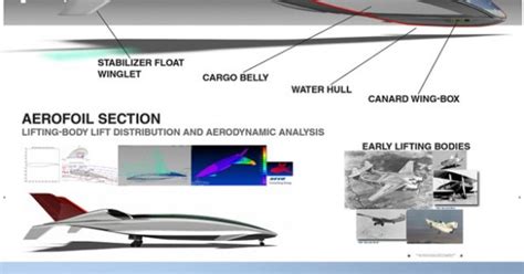 A Concept For Future Aircrafts Realitypod