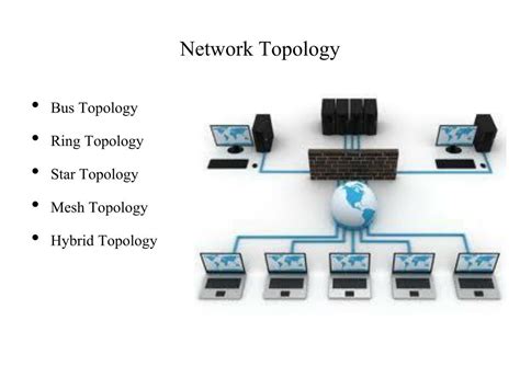 Network Topology Ppt Topology Topologies Networking Computer