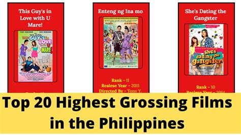 Top 20 Highest Grossing Films In The Philippines Youtube