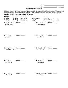 How to solve second order differential equations. Solving Systems of Equations Matching Worksheet | Systems ...