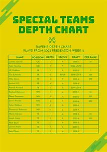 Free Football Depth Chart Template Download In Pdf Illustrator