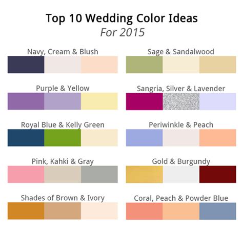 Top 10 Wedding Color Scheme Ideas 2016 Wedding Trends Part