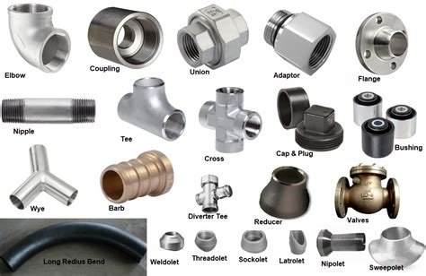 We did not find results for: Types of Pipe Fittings: Pipe Fittings for Piping and ...
