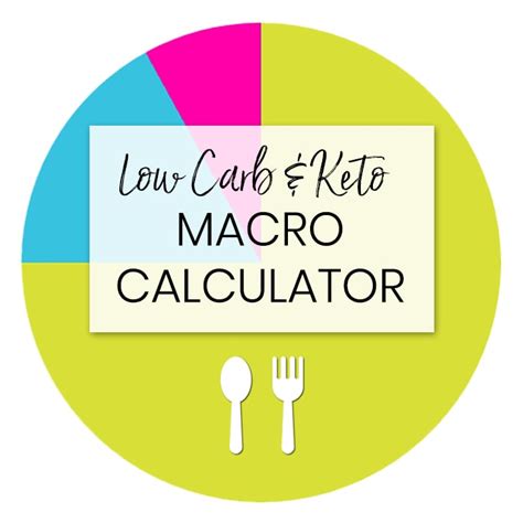 Using a calculator to get you started is a good first step; The BEST Free Low Carb & Keto Macro Calculator | Wholesome Yum