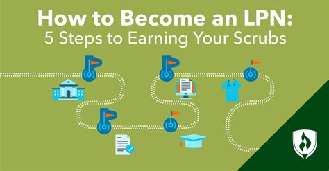 How To Become An Lpn 5 Steps To Earning Your Scrubs Rasmussen University