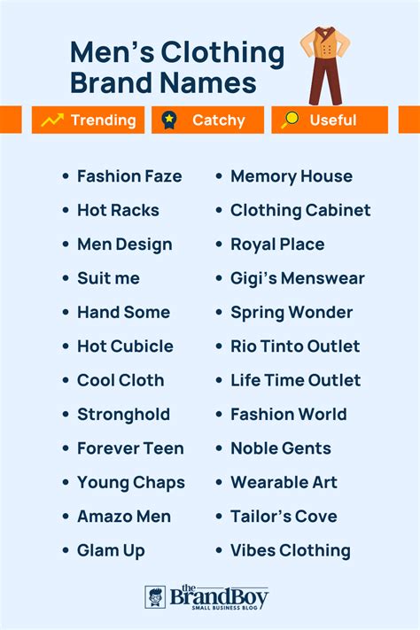 List Of 801 Dashing Men S Clothing Brand Names Artofit