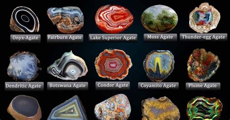 Types of Agate With Photos