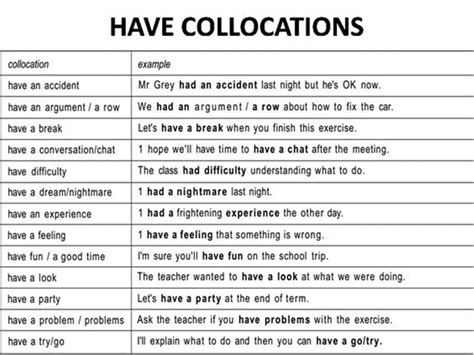 Verb Collocations List Of Useful Verb Collocations In English 1