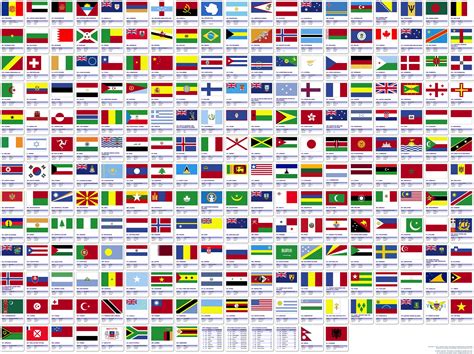 All Flags Of The World Poster World Flags With Names Flags Of The