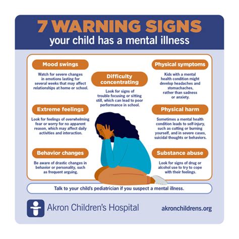 7 Warning Signs Your Child May Be Suffering From A Mental Illness